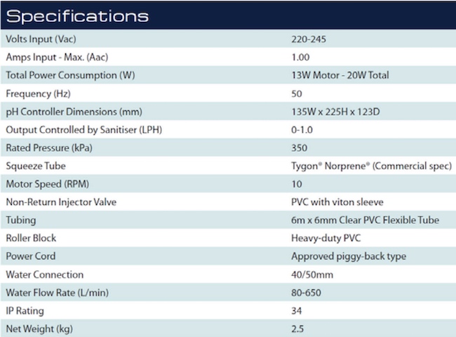 specifications