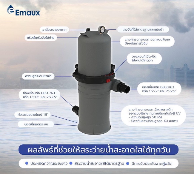 Image Thai