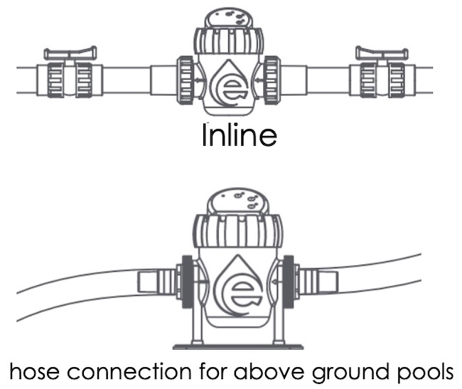positions