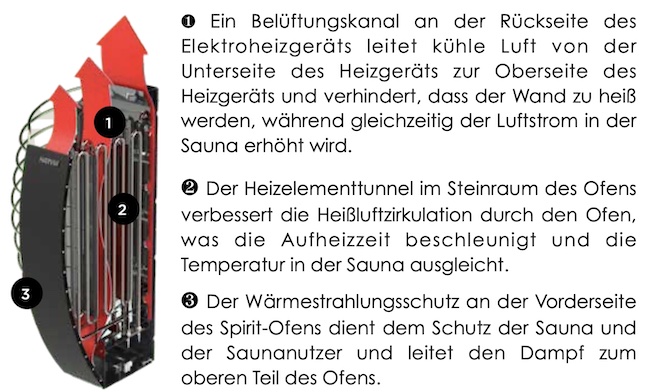 cutaway de