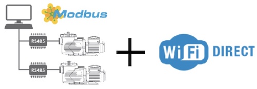 wifi