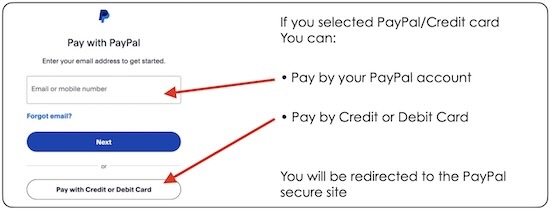 Hw to 15 PayPal-CrediCard