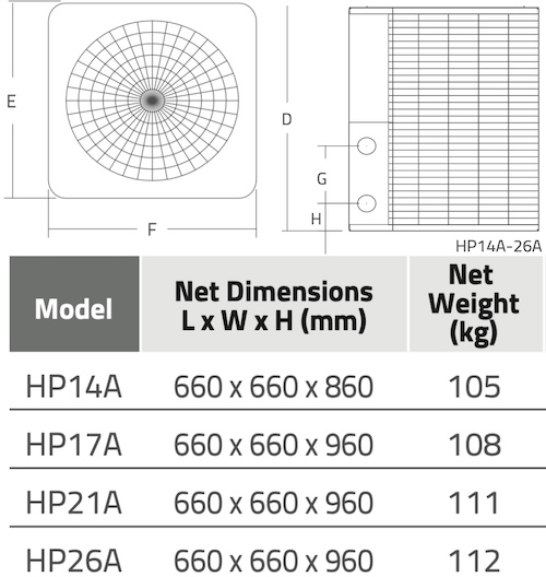 Emaux Heat pump dimensions