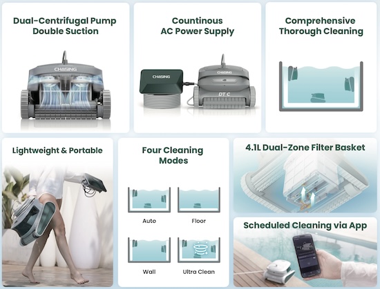 chasing DTC features